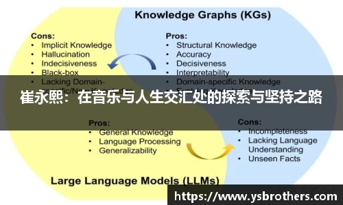崔永熙：在音乐与人生交汇处的探索与坚持之路